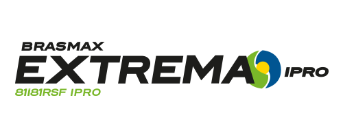 Extrema