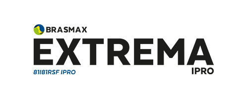 Extrema